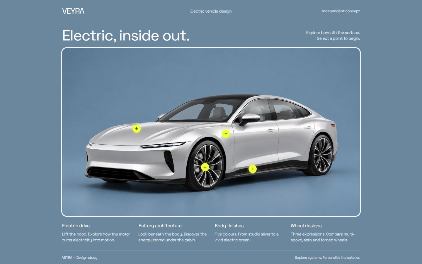 The finished VEYRA interactive car website with component controls